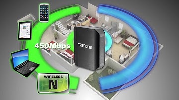 TRENDnet AC1750 Dual Band Wireless Router TEW 812DRU