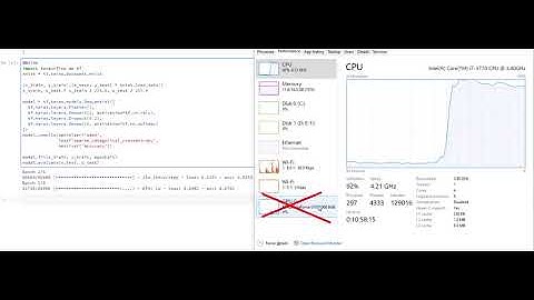 TensorFlow MNIST Training Time on CPU