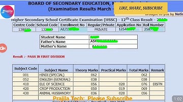 Check MPBSE HSSC 12th Board 2021 Exam Results From Mobile | MPBSE HSSC July 29th 2021 12th Result