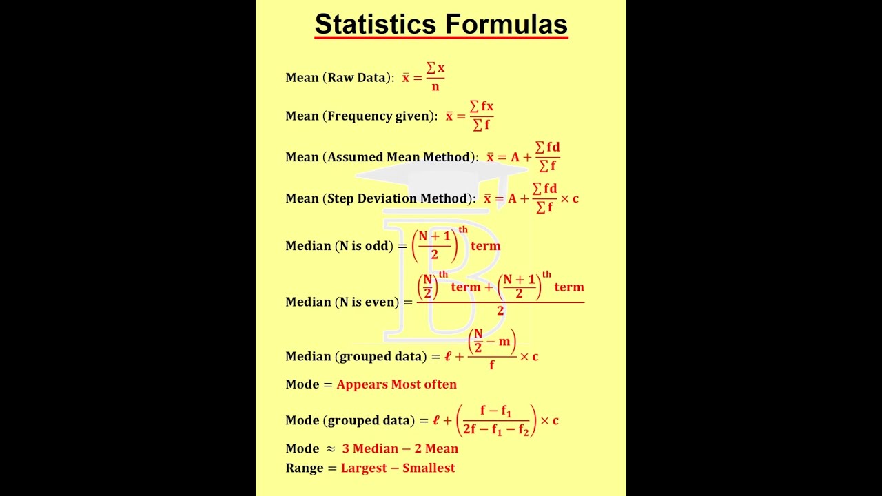 Statistics Formulas 1