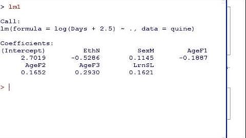 Variable Selection Procedures - Regression Models
