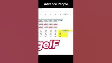 Advance People Excel Formula | #Average #Averagif #exceleducation #dataanalysis #excel #shorts