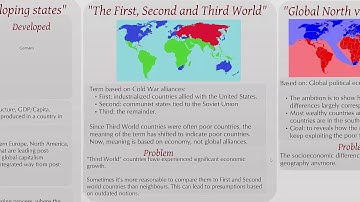 101 Introduction to comparative politics   categorizing the world