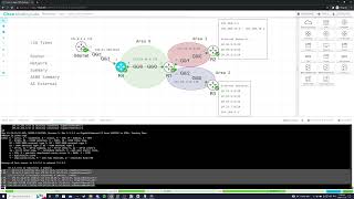 Cisco (CML) CCNP ENCOR - OSPF Route Filtering