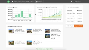 Propertie.com.au Capital Gains Dashboard Demo