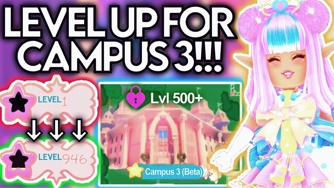 Royale High Campus 3: Which ELEMENT Should YOU Pick? - Item Level