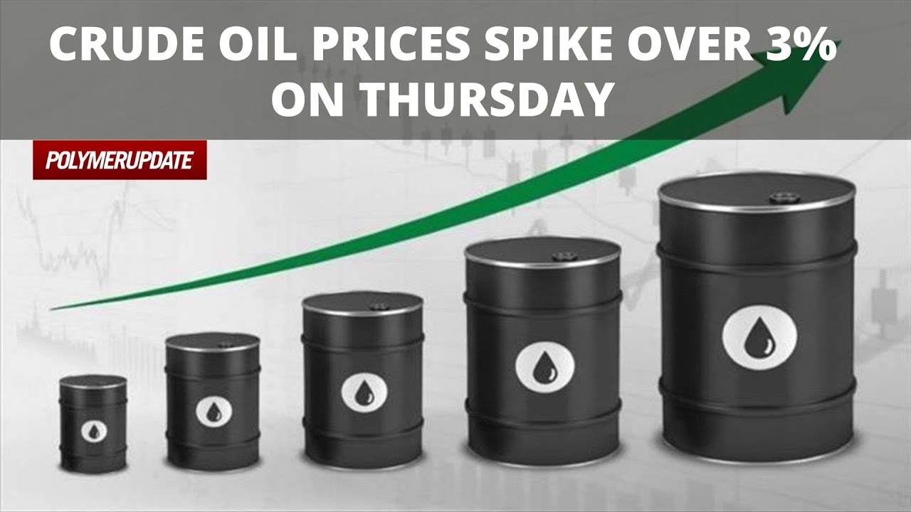 Crude Oil Prices Spike Over 3% On Thursday - YouTube