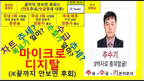 마이크로디지탈(305090) 추수기(추수) 전문가 종목 분석및 향후주가전망