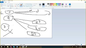 SAP Security - session 18
