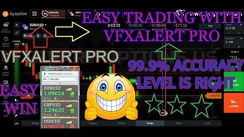 vfxalert pro 2020 || strategy iq options to win-Binary Options Us