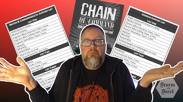 Understanding Support Options in Chain of Command