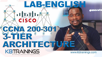 LAN 3-Tier Architecture: VLAN, HSRP, EtherChannel, Routing | Lab CCNA 200-301