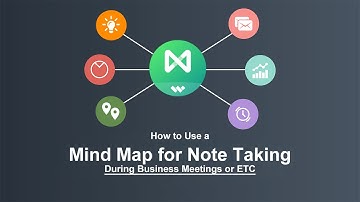 Best AI Mind Mapping and Brainstorming Tool | Create AI MindMap & Diagrams | EdrawMind
