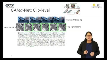 GAMa: Cross-View Video Geo-Localization (15 min)