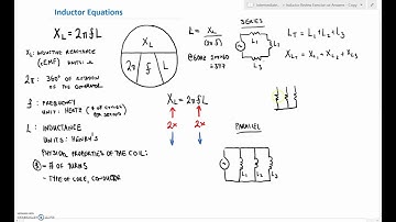 Inductance & Inductive Reactance Equations