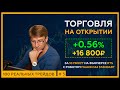 +0.56% за 10 минут. Торговля фьючерсом РТС на открытии биржи с роботом МААНИ 144. 18+