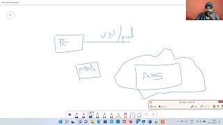 3_Active and Deactivate MFA on Root Account in AWS