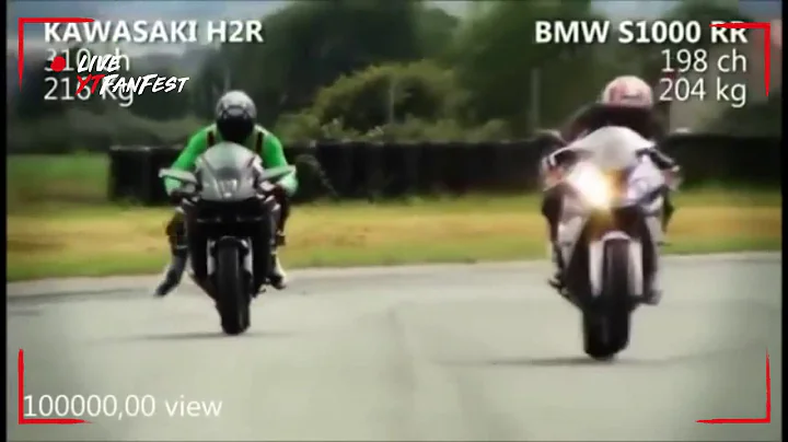 KAWASAKI H2R VS BMW S1000RR IN 2019||