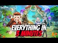 Everything New From Patch 3.8 Livestream In 3 Minutes | Genshin Impact