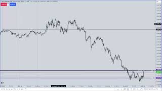 1Pm bond auction