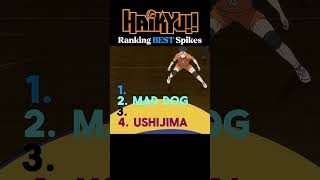 Ranking Best Spikes | HAIKYU!! | #anime #animeedit #viral #haikyuu