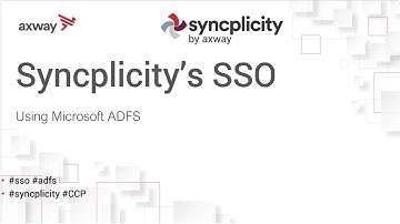 Syncplicity SSO configuration on Microsoft ADFS