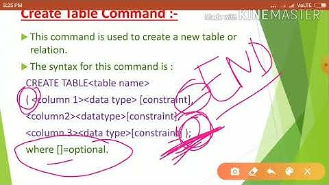 Class 12th CBSE / IT 802/ Unit :- 1 Database Concept / Topic :- SQL (Create table command)
