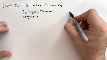 Part 2 Intuitive Geometry (Basic Mathematics)