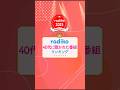 【2025年】radikoで40代に1番聴かれたラジオ番組TOP3 #radiko #番組ランキング #radio #ラジコ #ラジオ #shorts