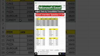 Adject Data by Consolidate Function in Excel #excel #excelinterview #exceltips #excelhacks #shorts