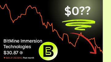 ETH and BMNR are CRASHING! Are they doomed?