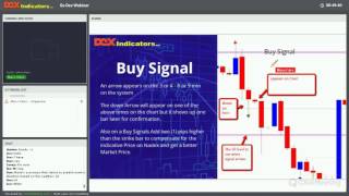 11-7-2016 Nadex  Binary Option Strategy  5 min webinar