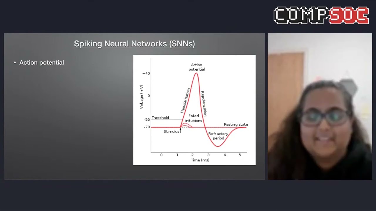Biologically Inspired Computing - Ananya Majumdar (CompSoc) - CompSoc STMU November 2020