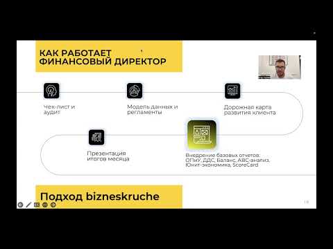 Инструменты финансового директора. Метод Bizneskruche