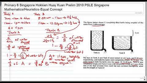 Primary 6 PSLE Singapore mathematics heuristics : Equal Concept
