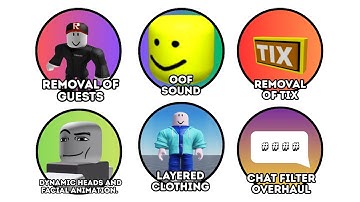 Every TERRIBLE Roblox Update That Made The Game Worse EXPLAINED in 8 Minutes