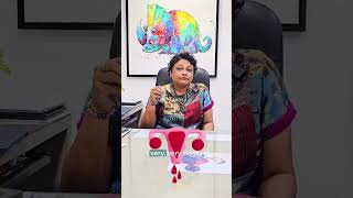 Hormonal changes during perimenopause!