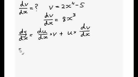The product rule for calculus