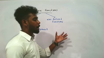 Advanced Level ICT  - Python Functions || උසස් පෙළ ICT -  පයිතන් ශ්‍රිත