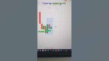 Inside Bar Trading Part-24 || binary options Live Trading 😊 #binary #binaryoptions #quotex