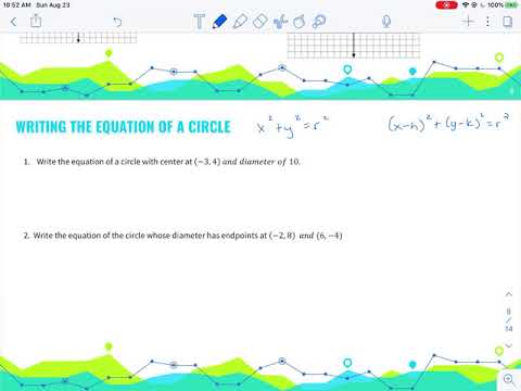 PreCalculus: Unit 1