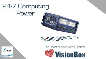 The high-performance machine vision system running 24/7