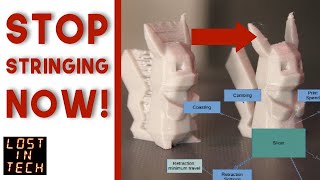 Stop Stringing when 3d printing! How to reduce or solve stringing on a 3d printer cura or otherwise
