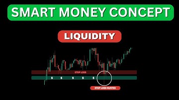 Liquidity Traps Explained – Why 90% of Traders Fail ! 😭