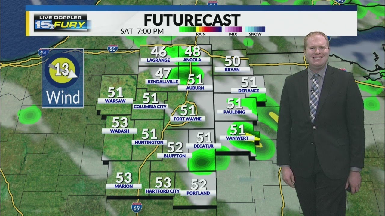 Cool with more scattered showers this evening - YouTube