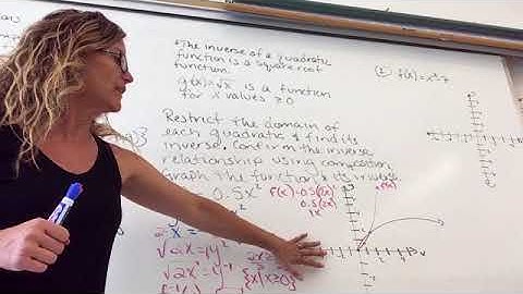 Inverse of simple quadratic & cubic functions day 1