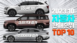 물량 풀린 ‘풀체인지 싼타페’ 하이브리드 판매량 실화냐???? ㄷㄷ “10월 자동차 판매순위 TOP 10”
