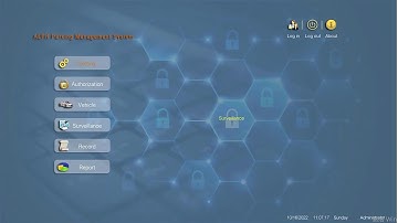 Security Camera License Plate Recognition Parking System