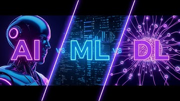 AI vs Machine Learning vs Deep Learning | Must-Know Basics #ai #ml #dl