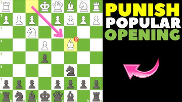 Punishing the Early Bishop Move in the Italian Game